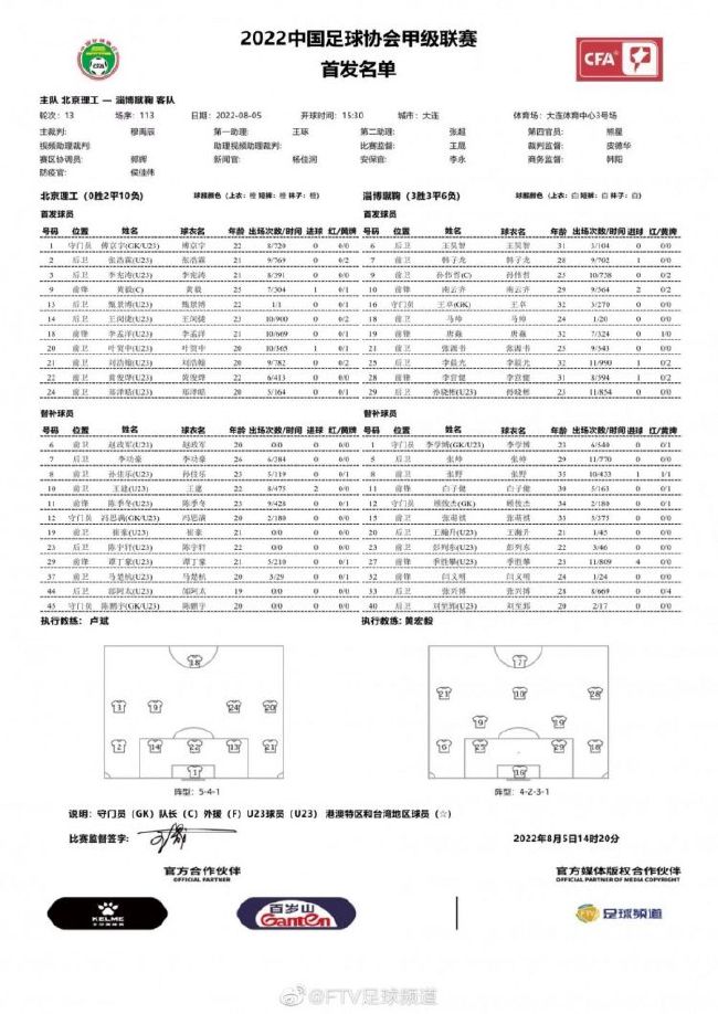 《每日体育报》表示，这场失利让巴萨周遭的质疑声变得更嘈杂了。